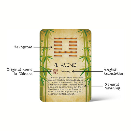 I Ching: Quick Answers