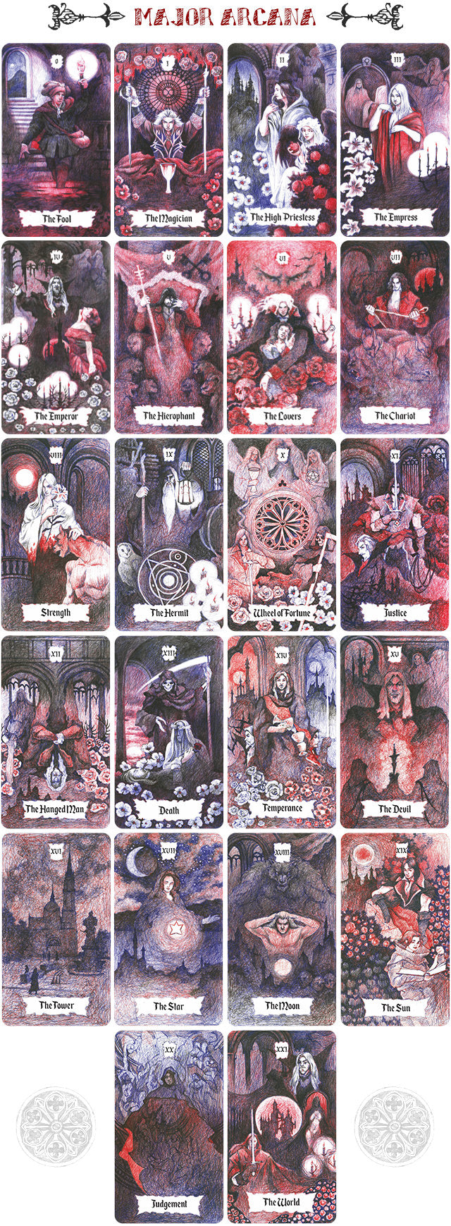 Bloody Tears Tarot