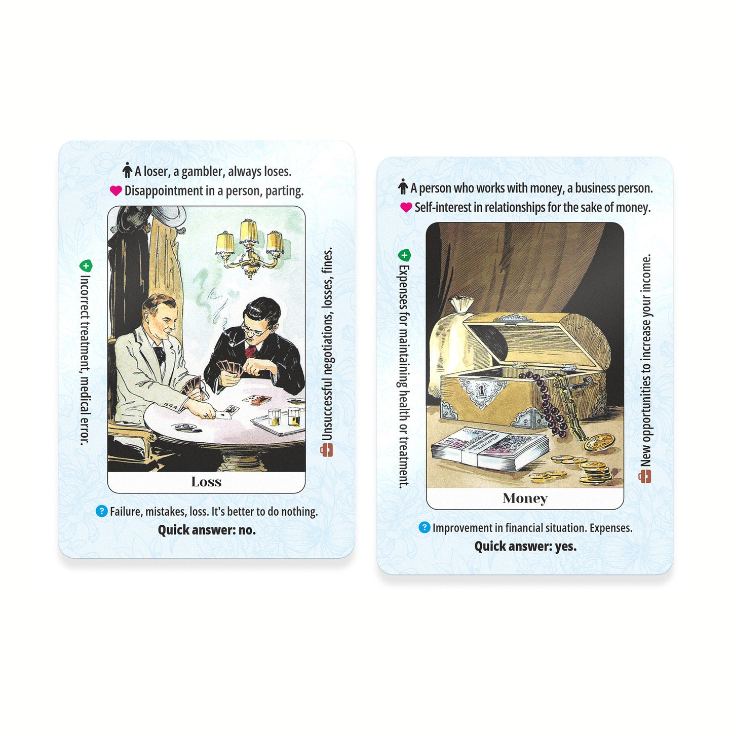 Gypsy Cards: Quick Answers