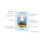 Lenormand: Quick Answers