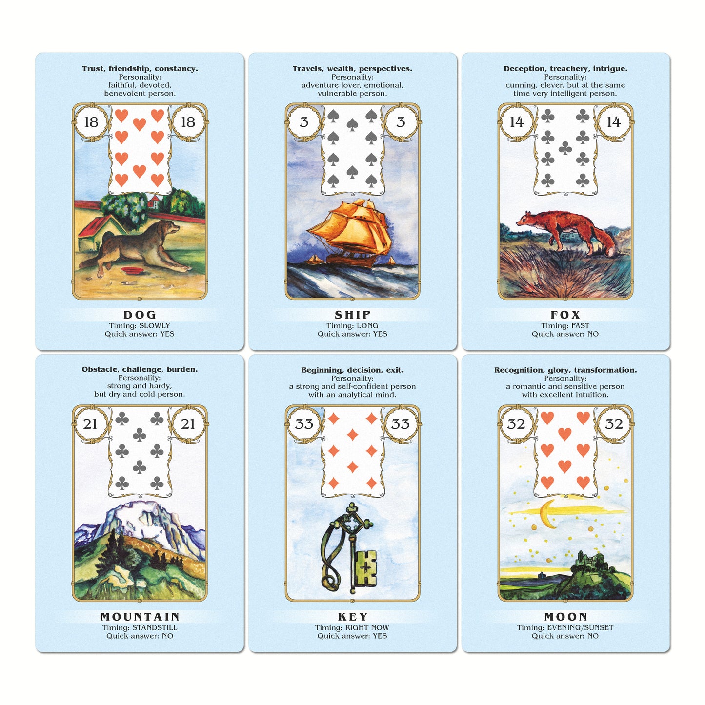 Lenormand: Quick Answers