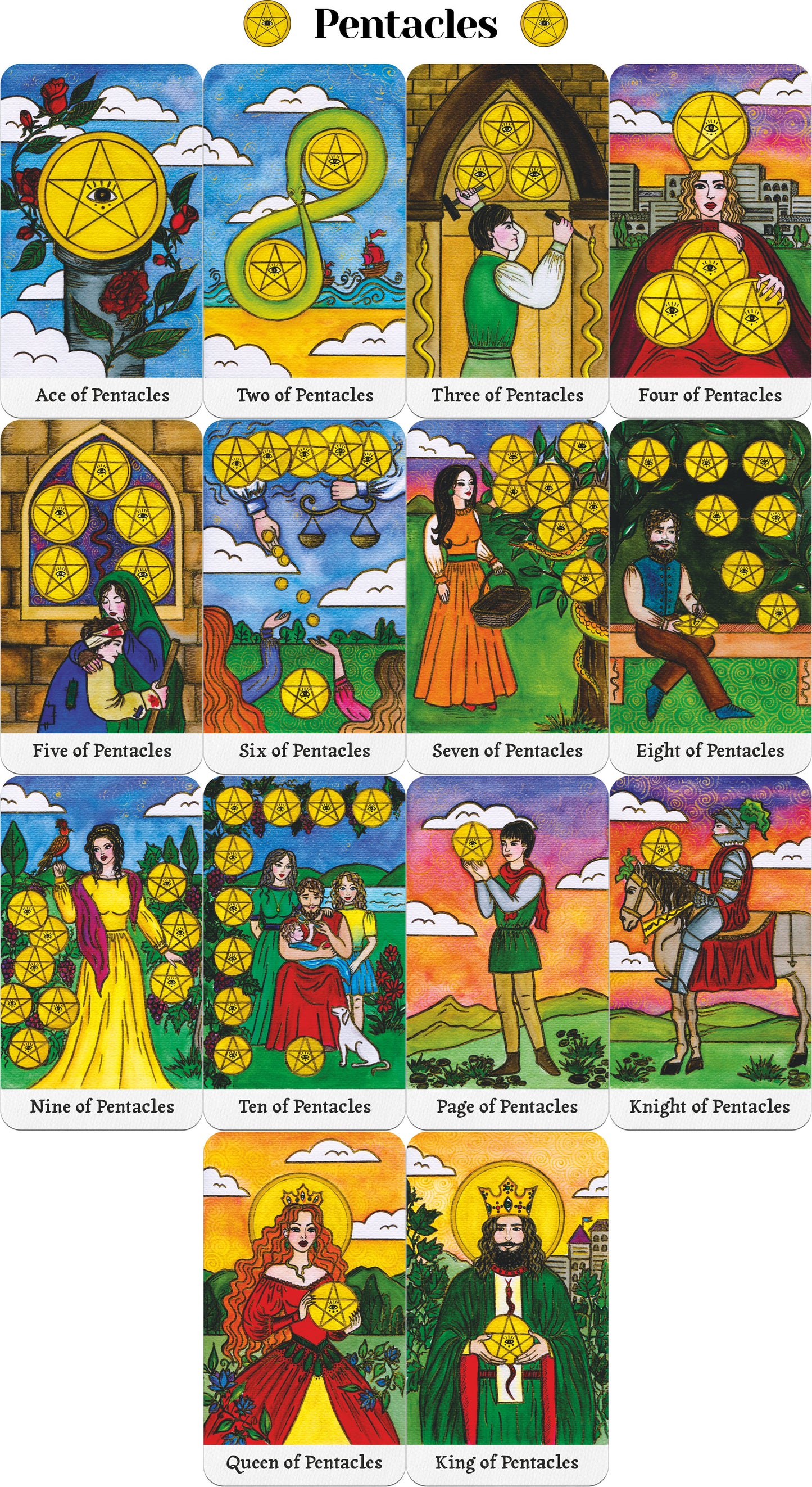 Oculus et Serpentibus Tarot