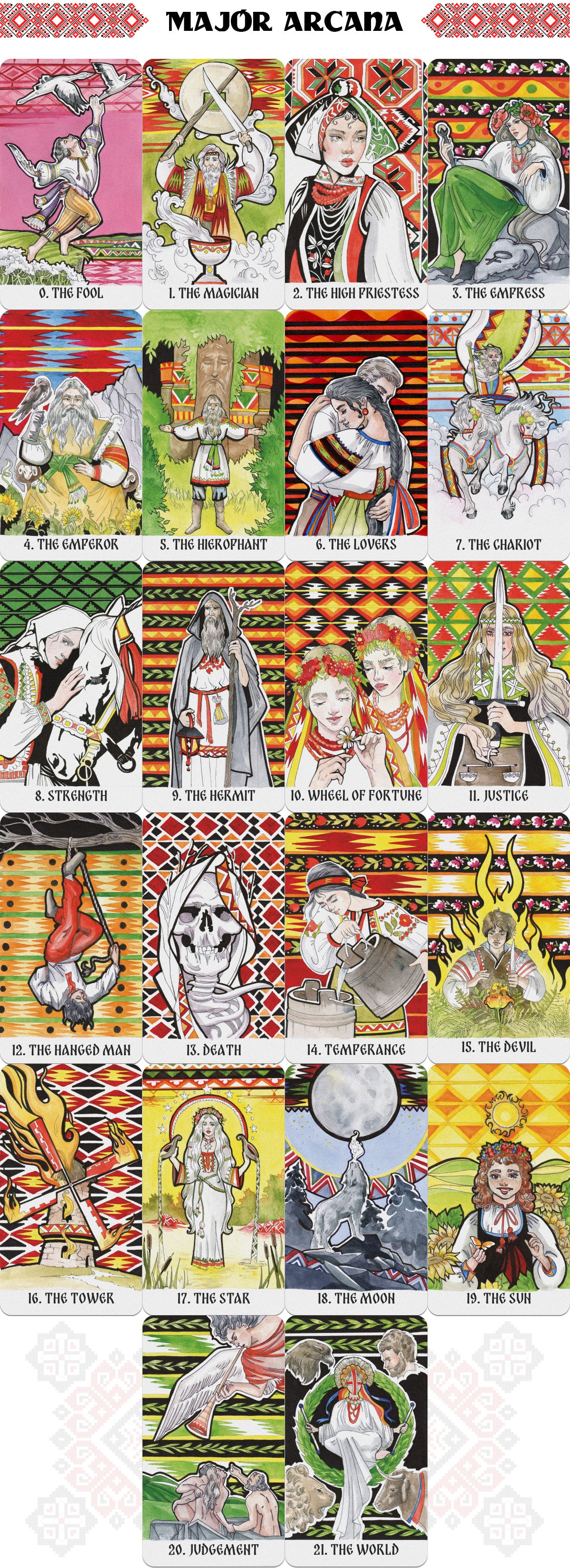 Hutsul Tarot